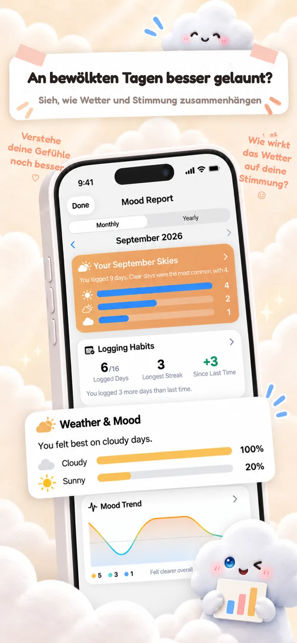 Weather Charm screenshot 4
