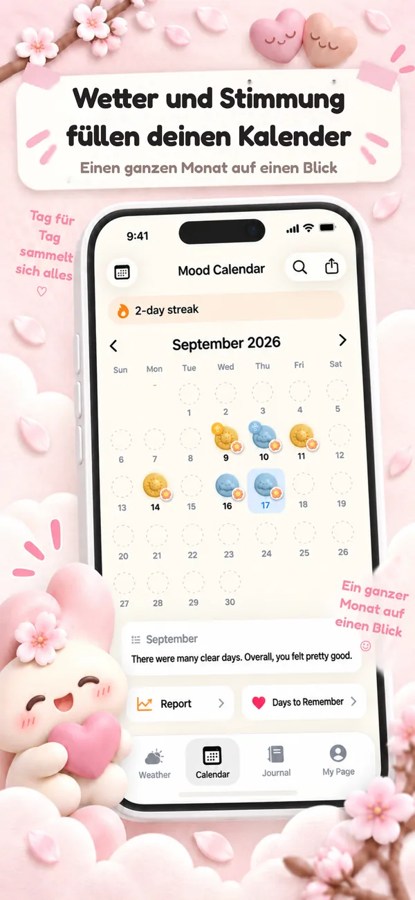 Weather Charm screenshot 5