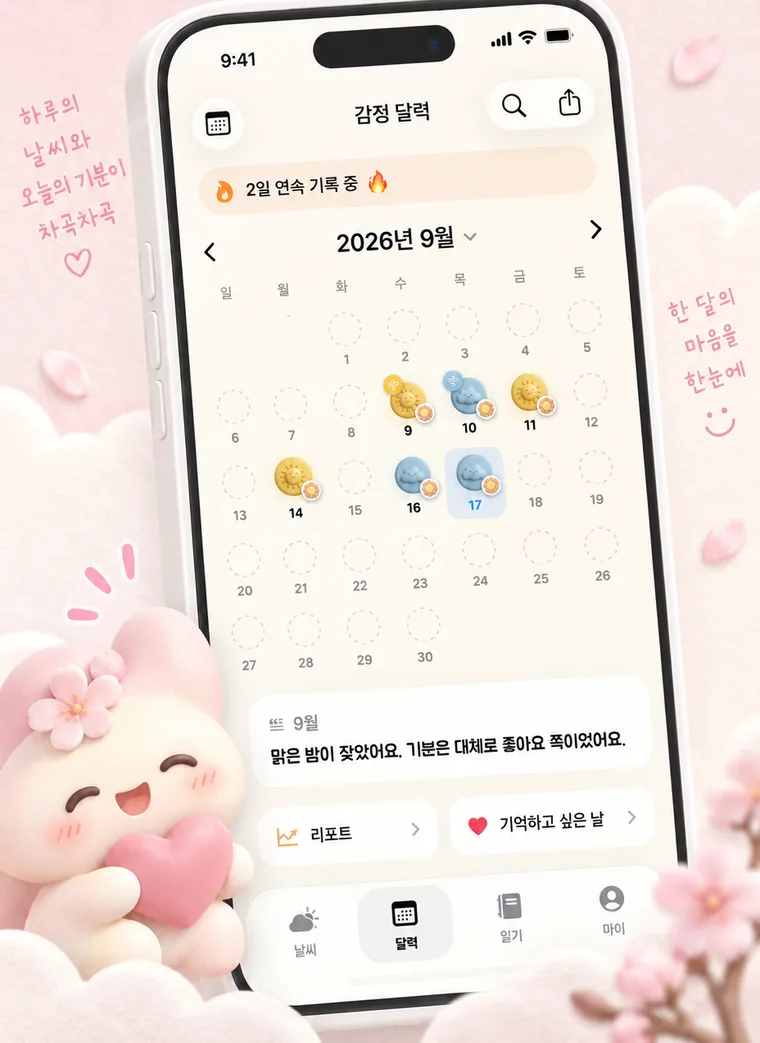 달력에 쌓이는 날씨와 마음
