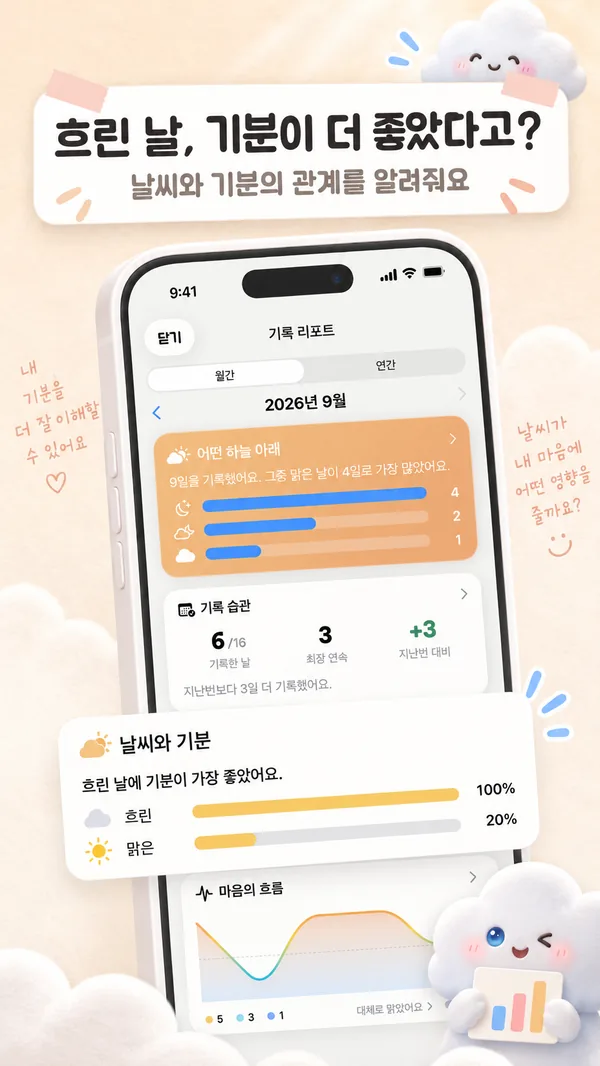 날씨참 screenshot 4